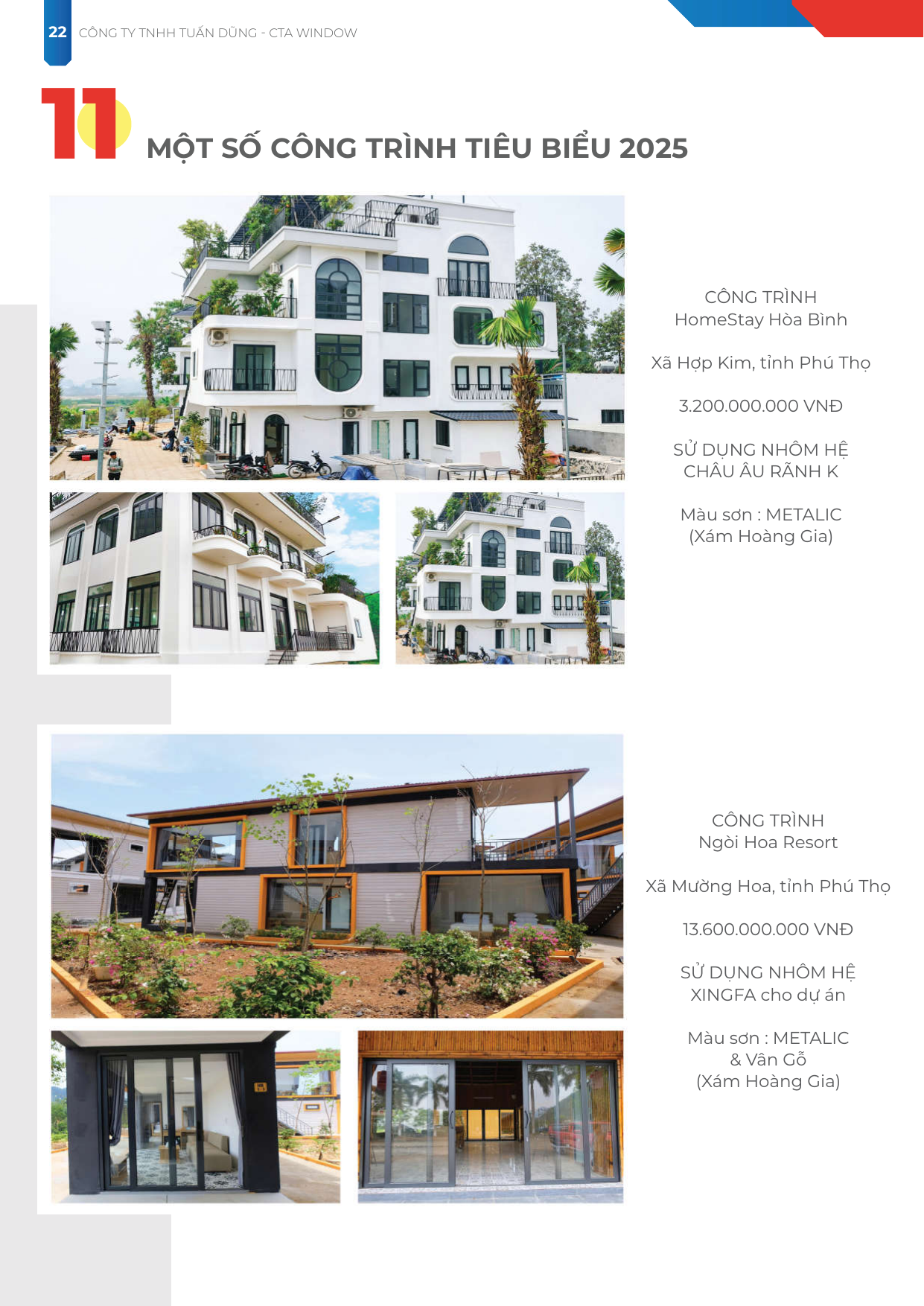 Bàn giao công trình Ngòi Hoa Resort trị giá 13,6 tỷ đồng
